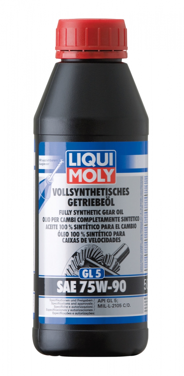 LIQUI MOLY Sint. transmisijas eļļa GL5