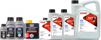 Brake fluids